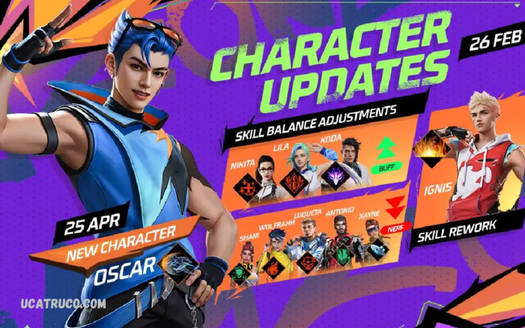 Free Fire Oscar
