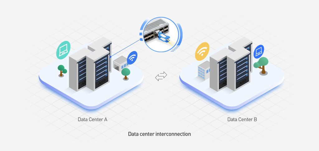 The Value of 100G ER4 in Long-Haul Data Center Interconnect