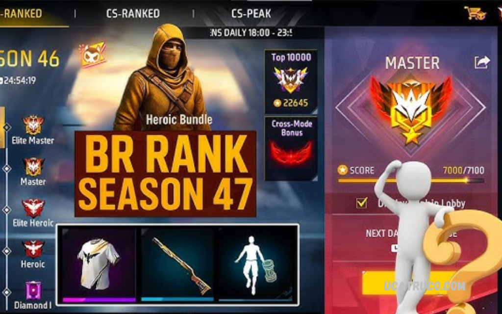 Free Fire BR Rank New Season Date